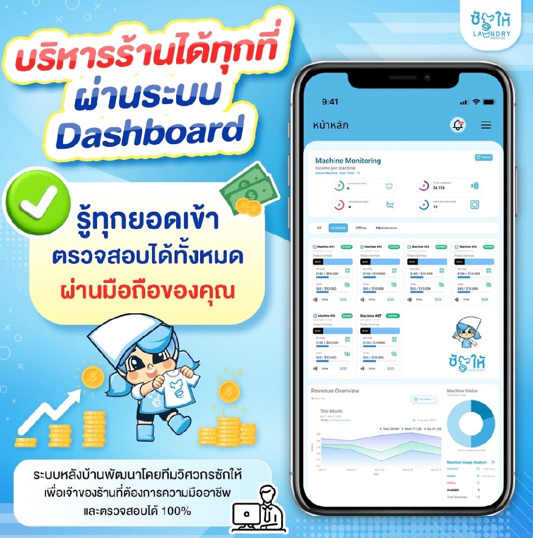 ส่งคืนพับเรียบร้อย